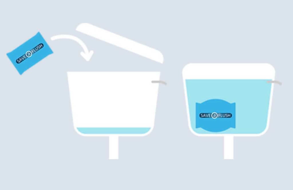 toilet water displacement methods for water conservation Sustainable lifestyle Savings